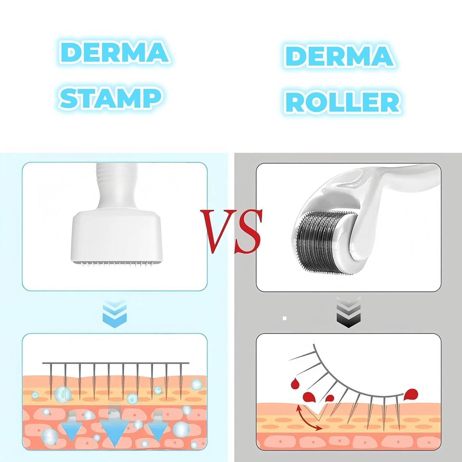 Microneedles Derma Roller Stamp 0.25 Mm, Micro Needle Skin Care Tool - DropOnline.co