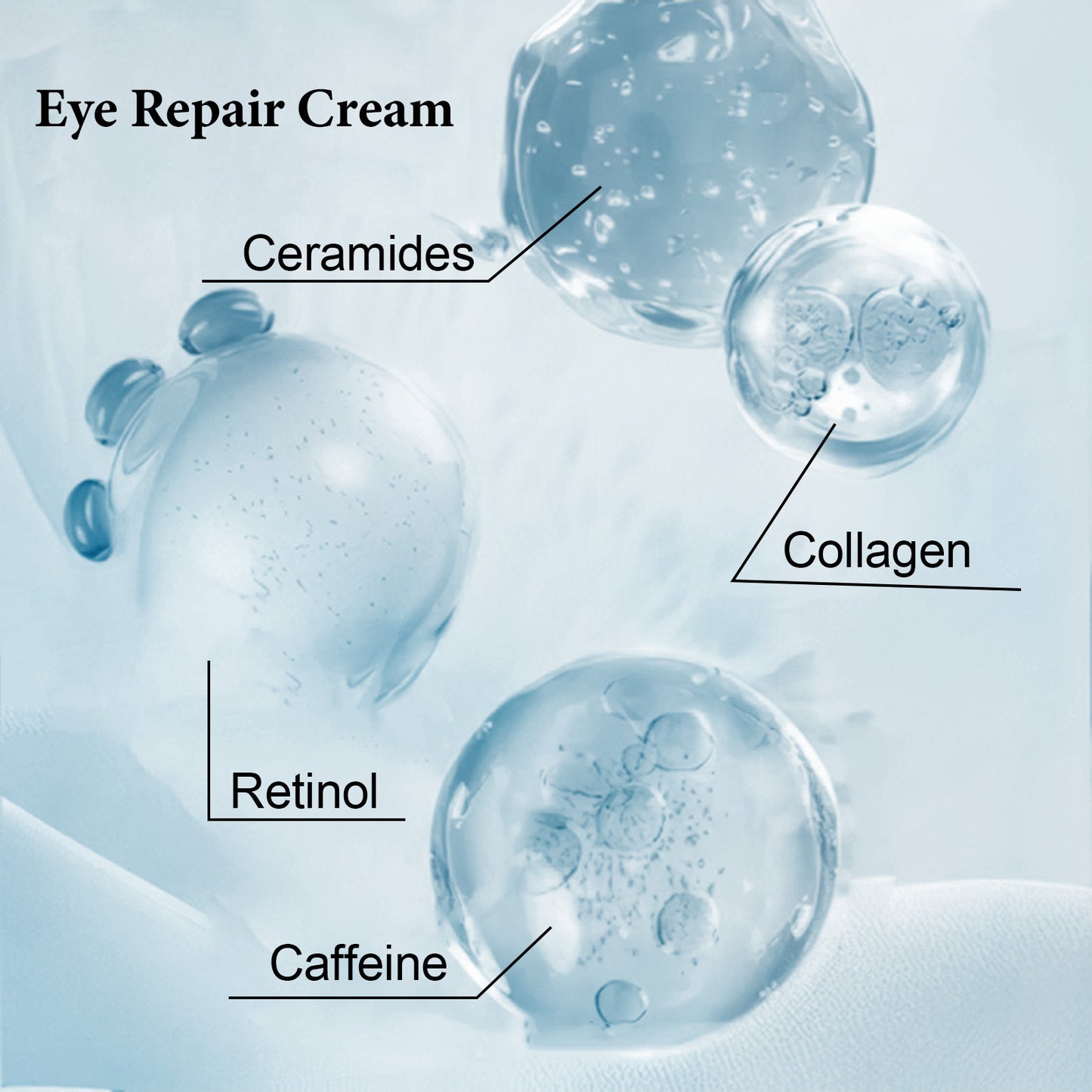 SKINCARE 5-STEP ROUTINE CLEANSER - TONER - SERUM -EYE CREAM - MOISTURIZER - DropOnline.co