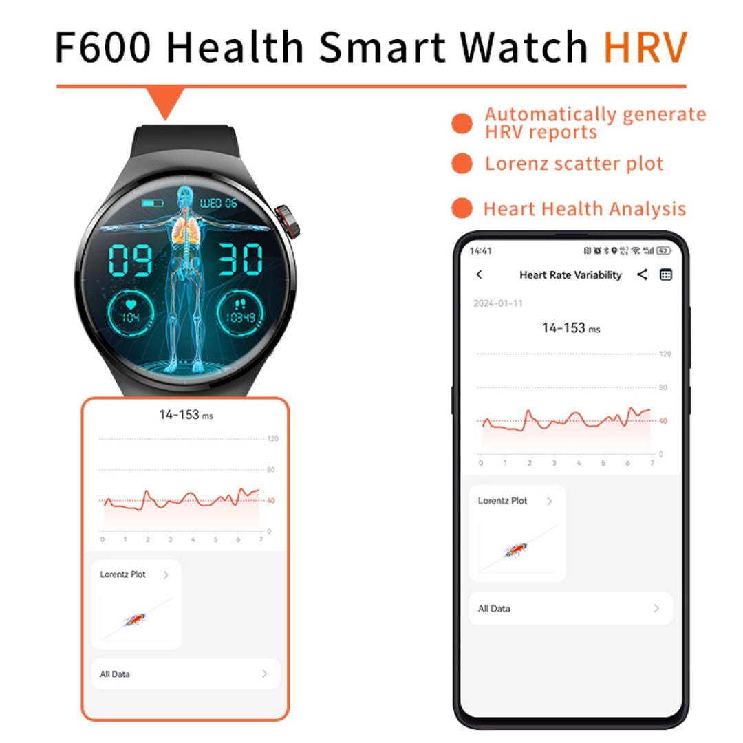 2025 New 1.55-inch Disc Smart Watch Health Tracker Health Manager - DropOnline.co