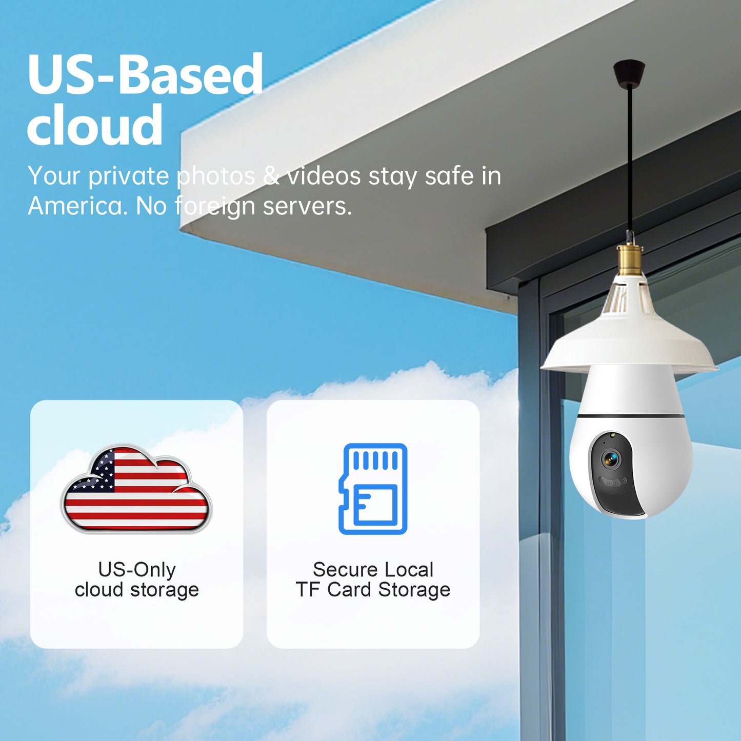 AI Detection 360 Degree HD 3MP CCTV Video Light Bulb E27 IP Wireless Mini Security Hidden Wifi Camera - DropOnline.co
