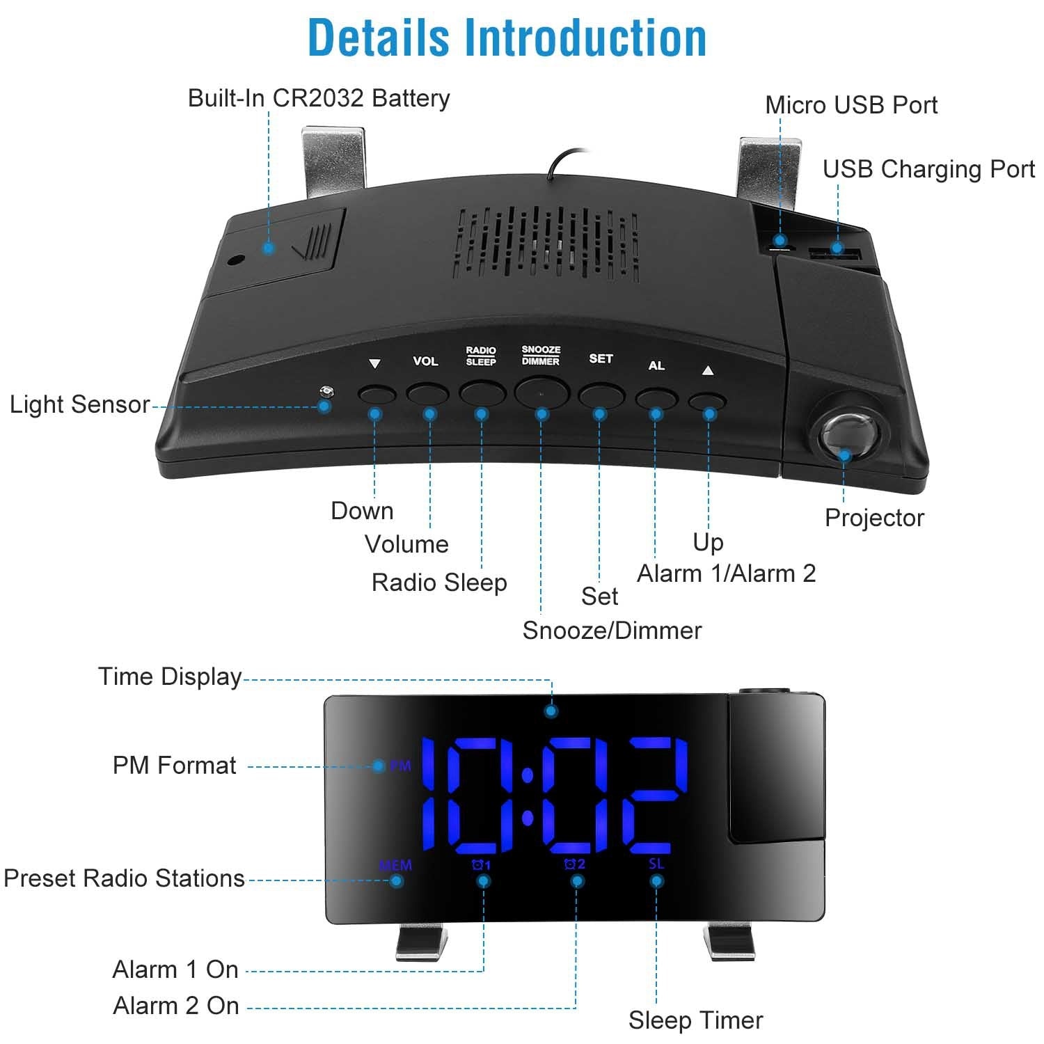 1Pc Projection Alarm Clock With Radio Function Curved Screen LED Digital Alarm Clock With Dual Alarms 4 Dimmer 12-24 Hour USB Charging Port 180Degree Rotatable Projection - DropOnline.co