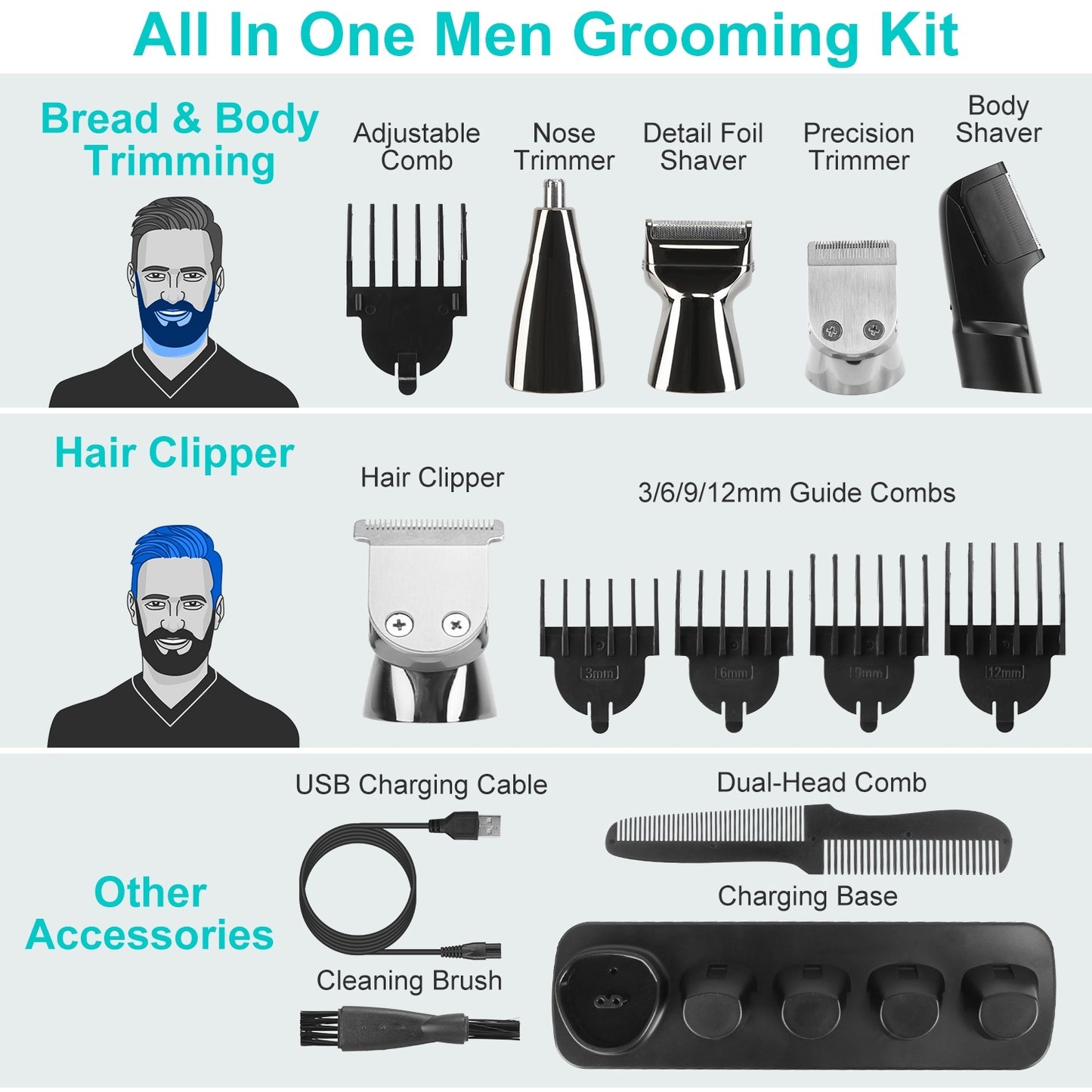 1Set All In One Beard Trimmer For Men With 5 Trimmer Heads IPX5 Waterproof Electric Razor For Face Nose Body Beard Cordless Hair Shaver Clipper Grooming Kit For Men Husband Father - DropOnline.co