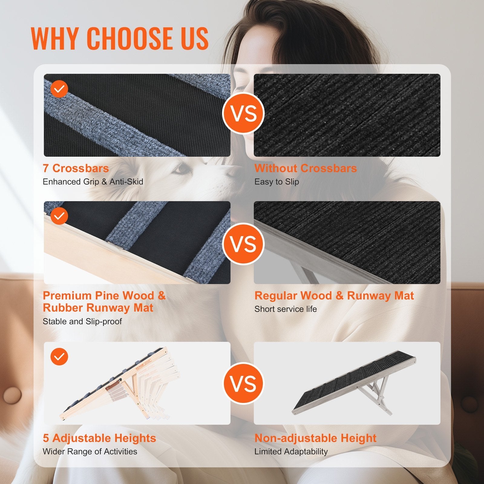 Dog Ramp, Folding Pet Ramp For Bed, Adjustable Dog Ramp For Small, Large, Old Dogs Cats, Wooden Pet Ramp With 39.3Long Ramp, Adjustable From Suitable For Couch, Sofa, Car - DropOnline.co