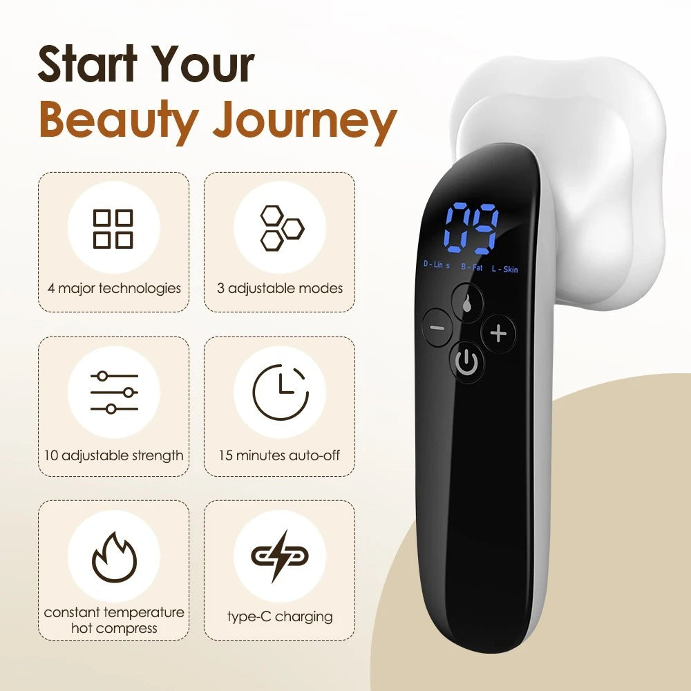 Amazon EMS Current Ultrasonic Fat Removal Machine SHEIN Massage Instrument Fat Burning Shaping TEMU Fat Dissolving Instrument Weight Loss Instrument - DropOnline.co