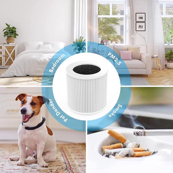 DropOnline Air Purifier A1 Replacement Filter-Prohibited Sales Platforms-… - DropOnline.co