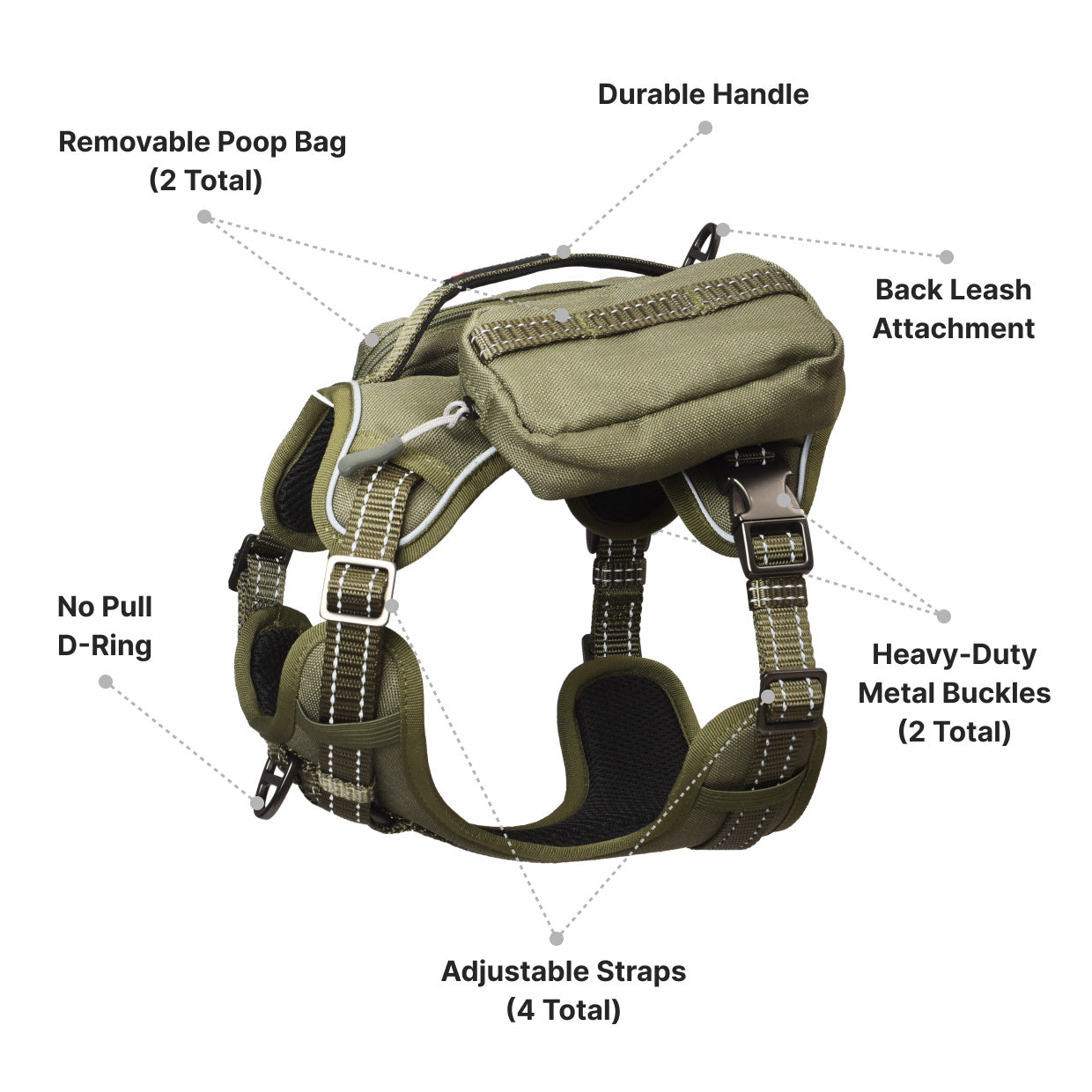 PETMARVEL High-Perfomance Tactical Dog Harness With Backpack, No Pull Front Clip & Metal Buckles - DropOnline.co
