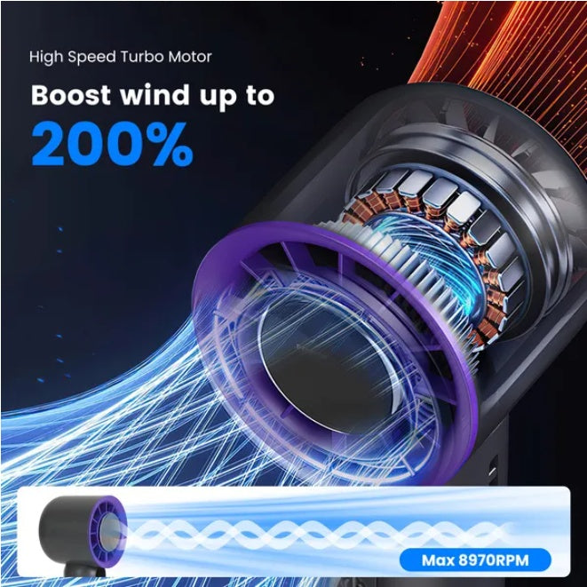 Speed Handheld Fan With Ice Cooler High Speed Turbo - DropOnline.co