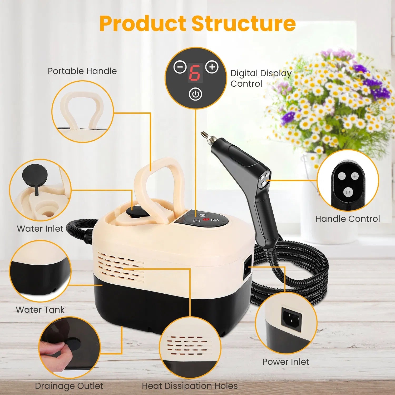 1500W Handheld High Temperature And Pressure Steamer Cleaner With 1200ML Tank 8 Accessories 6 Steam Levels Digital Display Handle Control For Dirt Grease Grout Tile Floor Couch Car - DropOnline.co