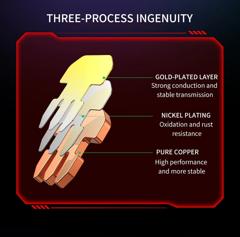 Cat 8 Ethernet RJ45 Cable Super Speed 40Gbps Patch LAN Network Gold Plated Lot - DropOnline.co