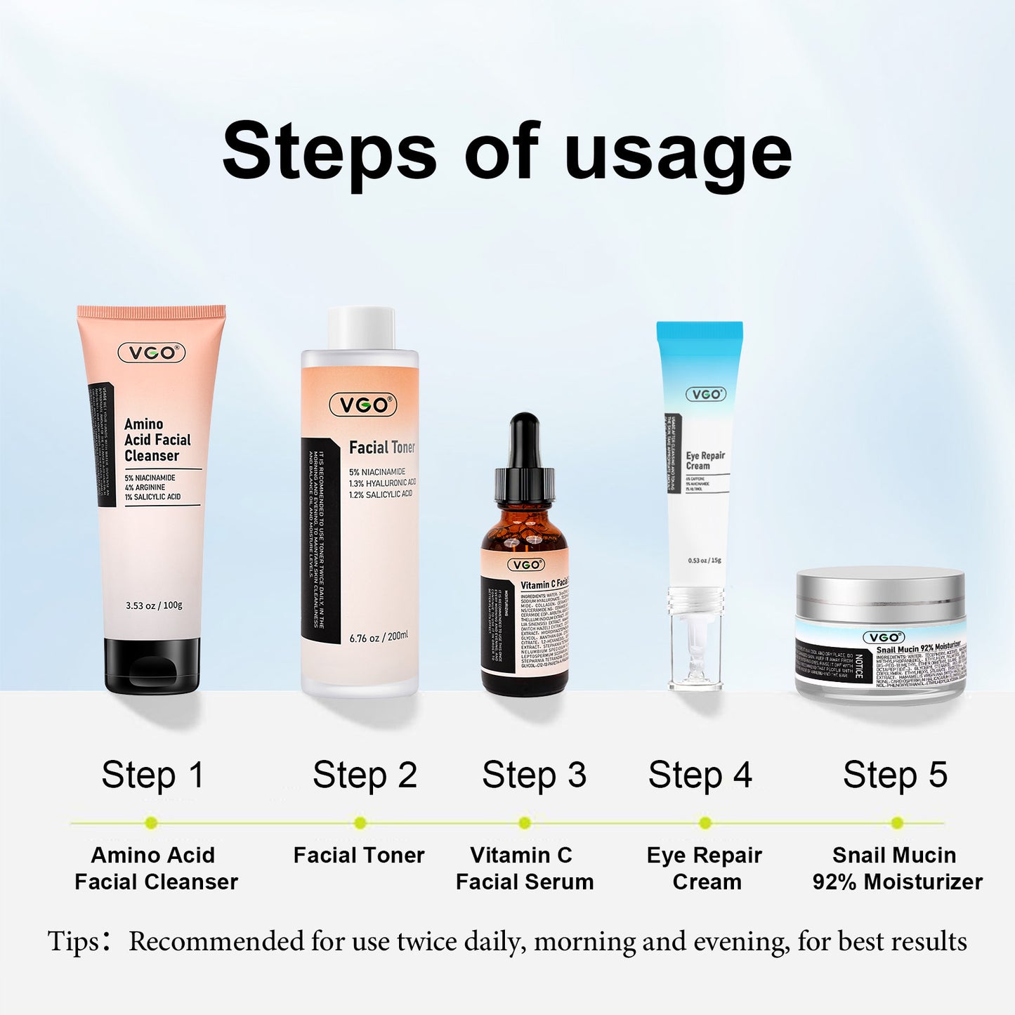 SKINCARE 5-STEP ROUTINE CLEANSER - TONER - SERUM -EYE CREAM - MOISTURIZER - DropOnline.co