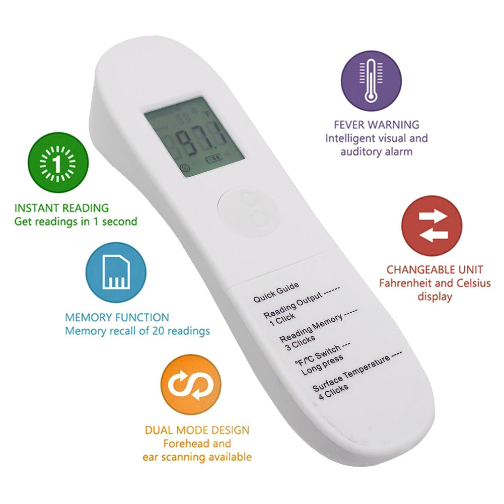 Forehead Thermometer HY001 - Not Shipped On Weekends - DropOnline.co