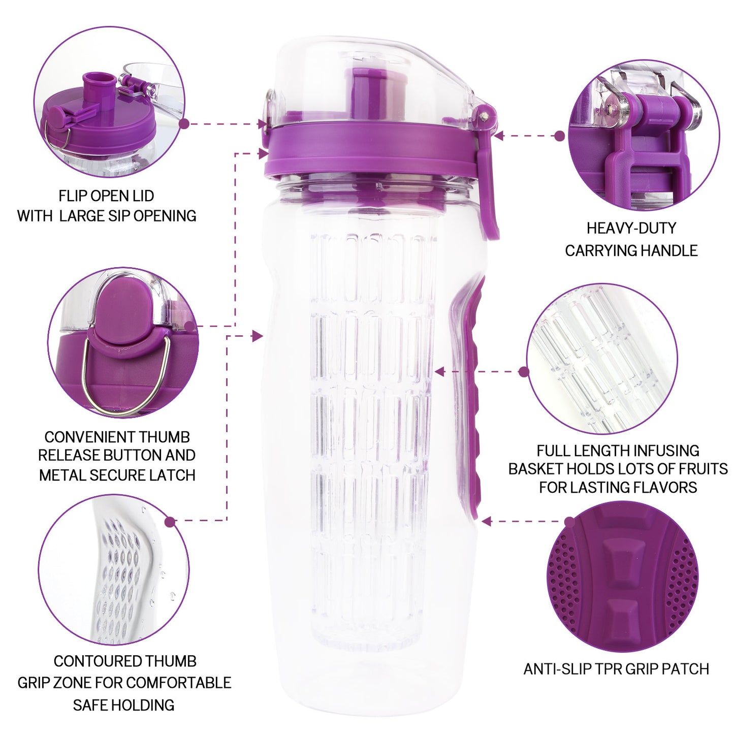 3 Color Options - 1Pc Fruit Infuser Water Bottle 32OZ Juice Shaker Sport With Flip Top Lid Anti-Slip Grips For Office Home Sport Running Walking Hiking - DropOnline.co