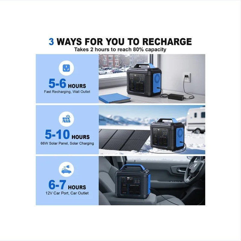 296Wh 80000mAh Lithium Battery Generator Solar For Outdoor Camping RV Home - DropOnline.co