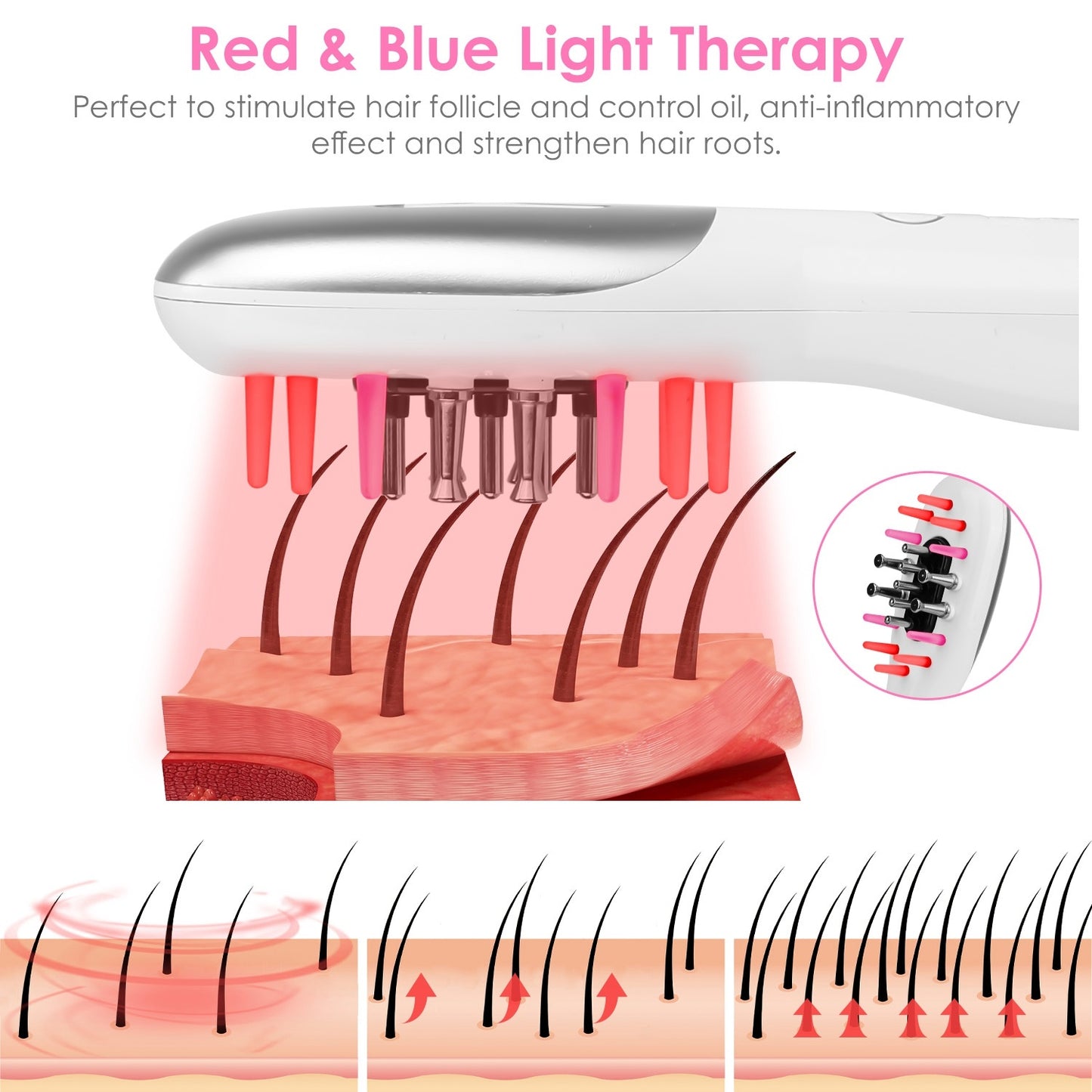 1Pc Electric Scalp Massage Comb Microcurrent Hair Brush Handheld Head Scratcher Massager Hair Oil Applicator With Vibration Micro-Current Mode Red & Blue Light Therapy Oil Applicator - DropOnline.co
