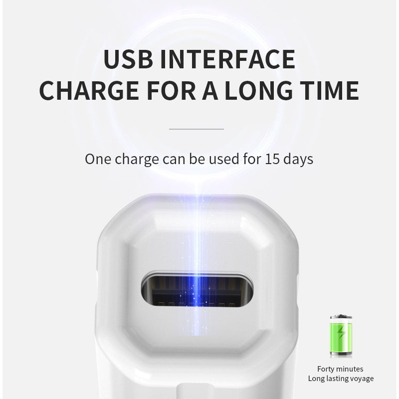 Handheld UV Light For Gel Nails, Mini Nail Light, Portable LED Nail Lamp, Cordless Rechargeable USB Nail Dryer For Fast Curing - DropOnline.co