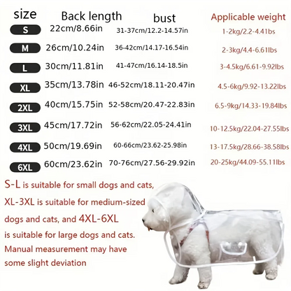 Transparent Waterproof Dog Raincoat