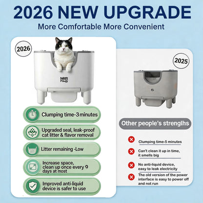 Self-Cleaning Automatic Cat Litter Box, Open Top