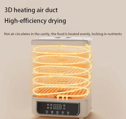 5-Layer Household Food Dehydrator with Adjustable Temperature and Touch Control