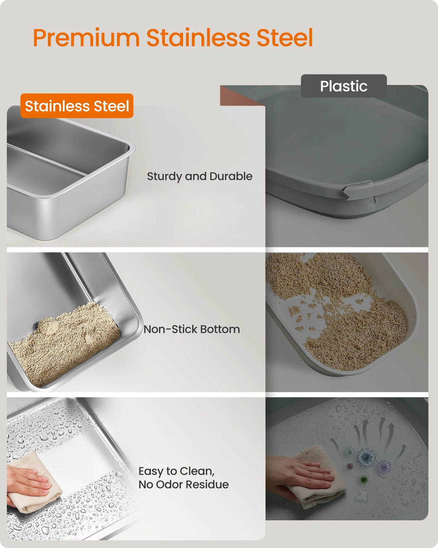 Stainless Steel Open Top Cat Litter Box — High Sided with Step, Scoop & Brush
