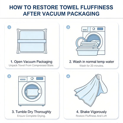 6-Piece Towel and Bath Towel Set, 2 Bath Towels + 2 Hand Towels