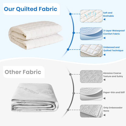 Curved Plaid Fitted Sheet, 30cm Deep Pocket. Available in Twin, Full, Queen, King and 7 colors. Waterproof, soft, breathable, wrinkle-resistant and snug-fitting, perfect for bedroom use as daily bedding.
