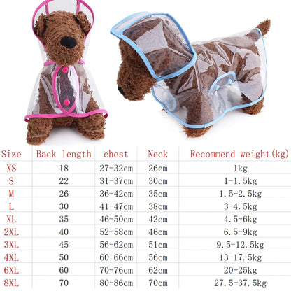 Transparent Dog Raincoat Poncho – Waterproof Fashion Rain Costume for Large Dogs