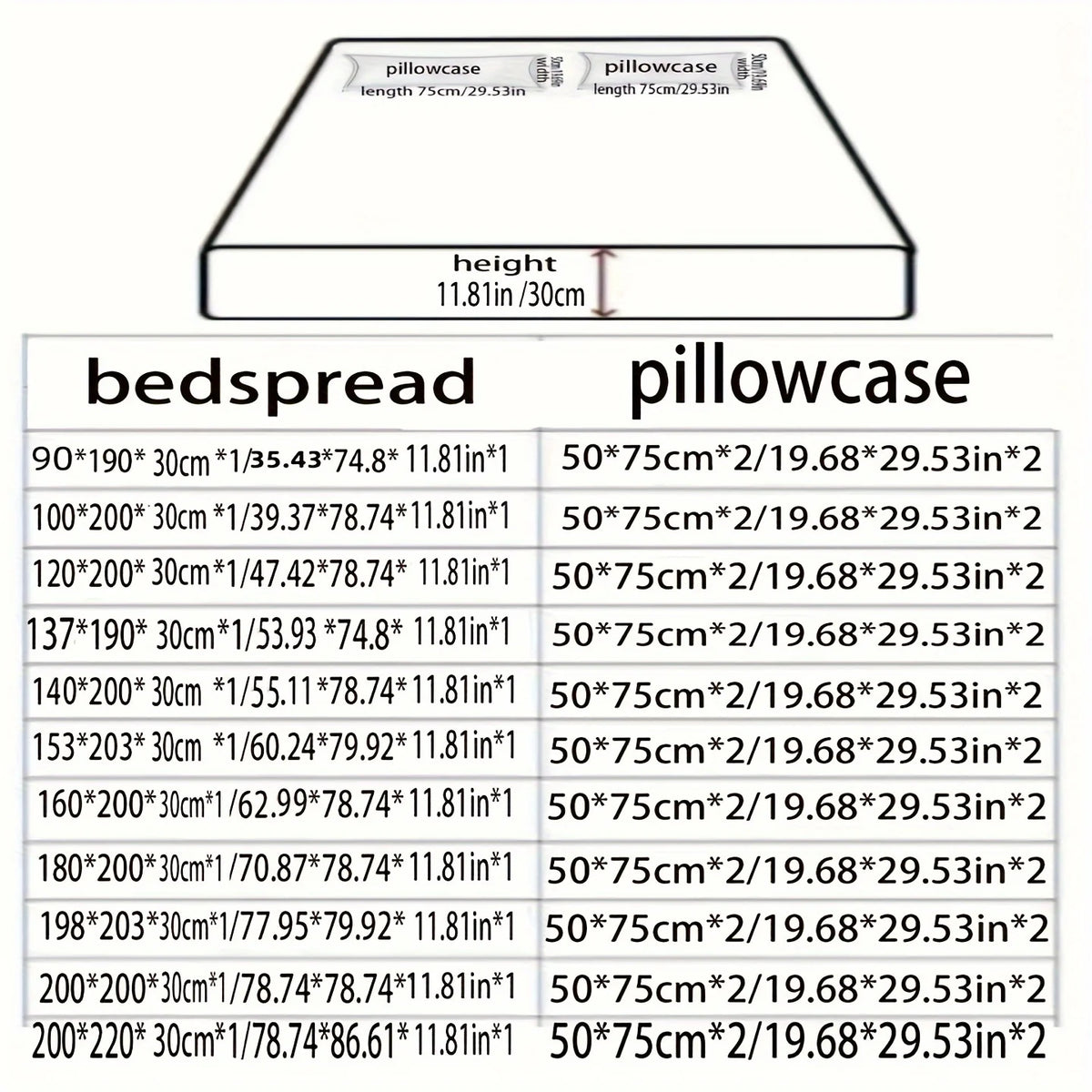 3-Piece Coordinated Print Bedding Set