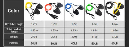 Swimming Resistance Bands | Arm Strength Pull Cord for Freestyle Training