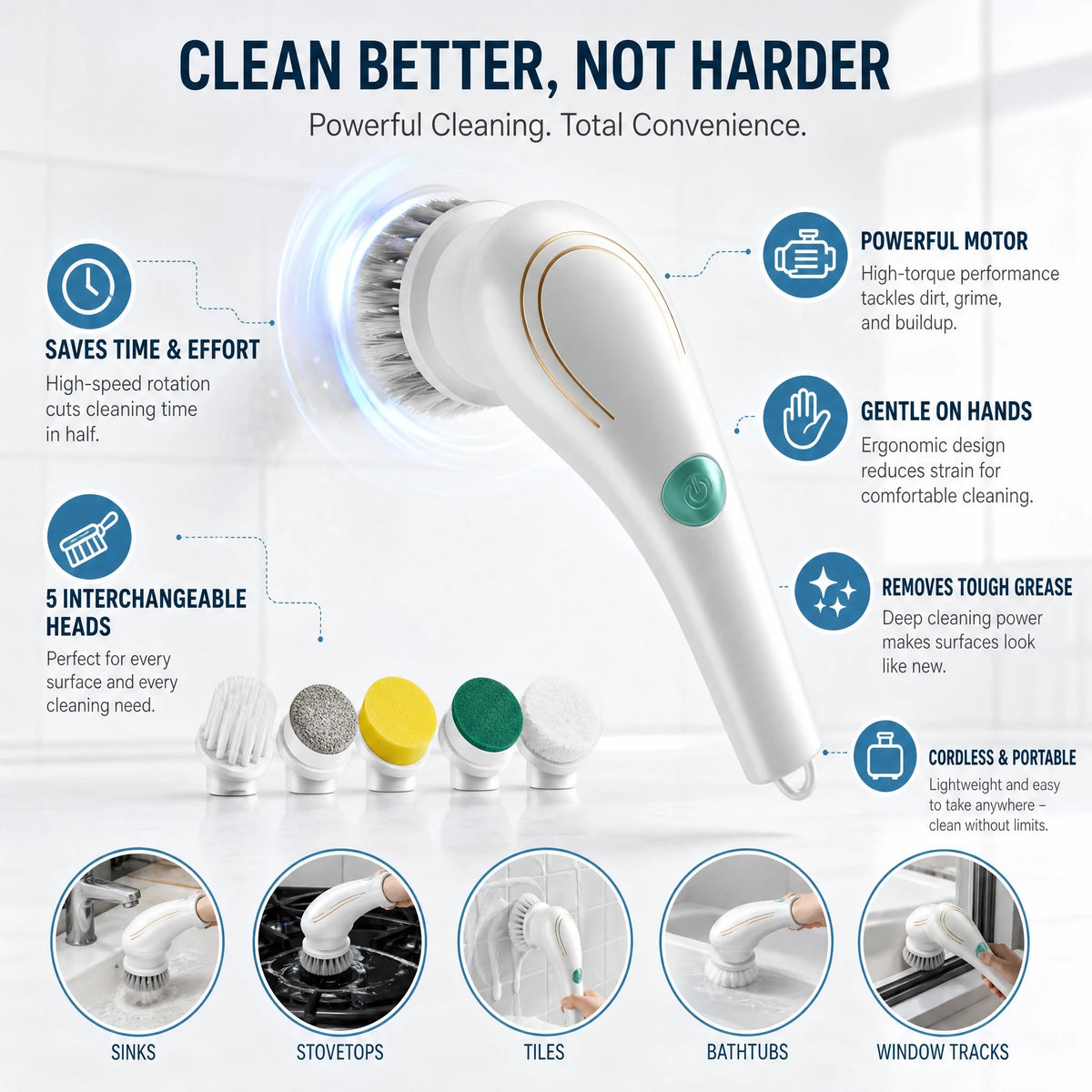 Electric Spin Scrubber, 5 Brush Heads