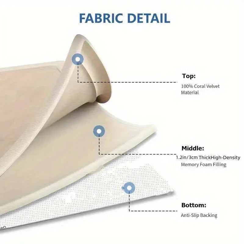 Carpet For Floor 3cm Thick Memory Foam Playpen Mat With Non-slip Bottom For Living Room Soft Velvet Minimalist Carpet Kids Rugs