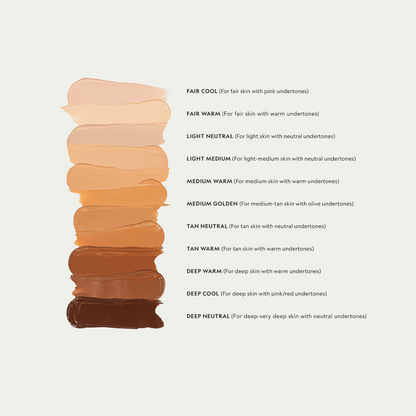 Skin On Skin BB + CC Full Coverage Hyaluronic Serum Concealer
