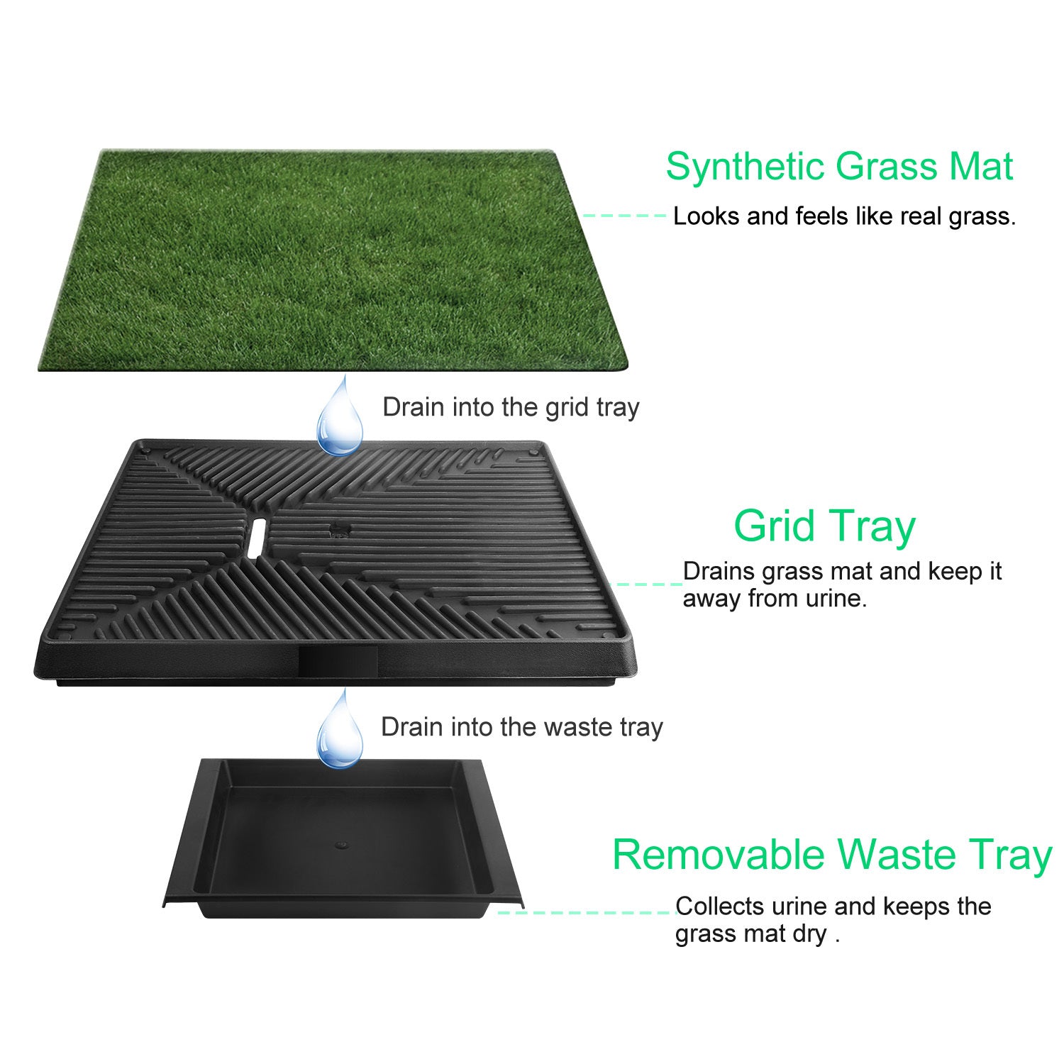 1Pc Dog Potty Training Artificial Grass Pad Pet Cat Toilet Trainer Mat Puppy Loo Tray Turf For Small Medium Dogs Indoor Outdoor Use - DropOnline.co