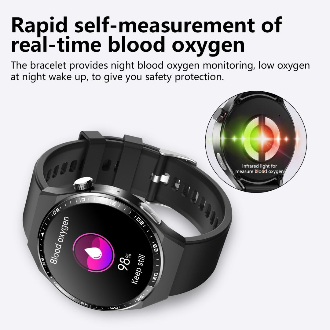 2025 New 1.55-inch Disc Smart Watch Health Tracker Health Manager - DropOnline.co