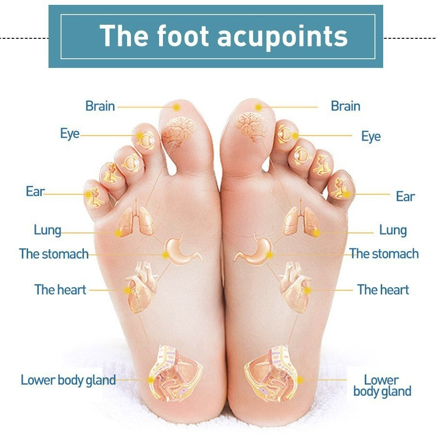 Detox Foot Patch - DropOnline.co