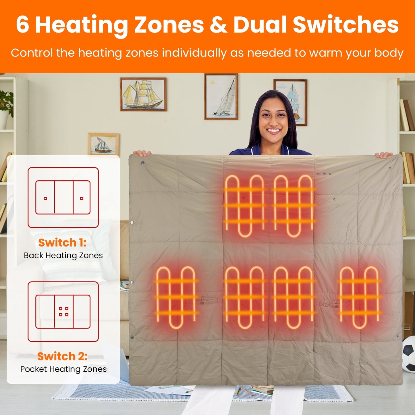 USB Heated Blanket - Electric Heated Poncho Shawl with 3 Heating Levels & 6 Zones - DropOnline.co