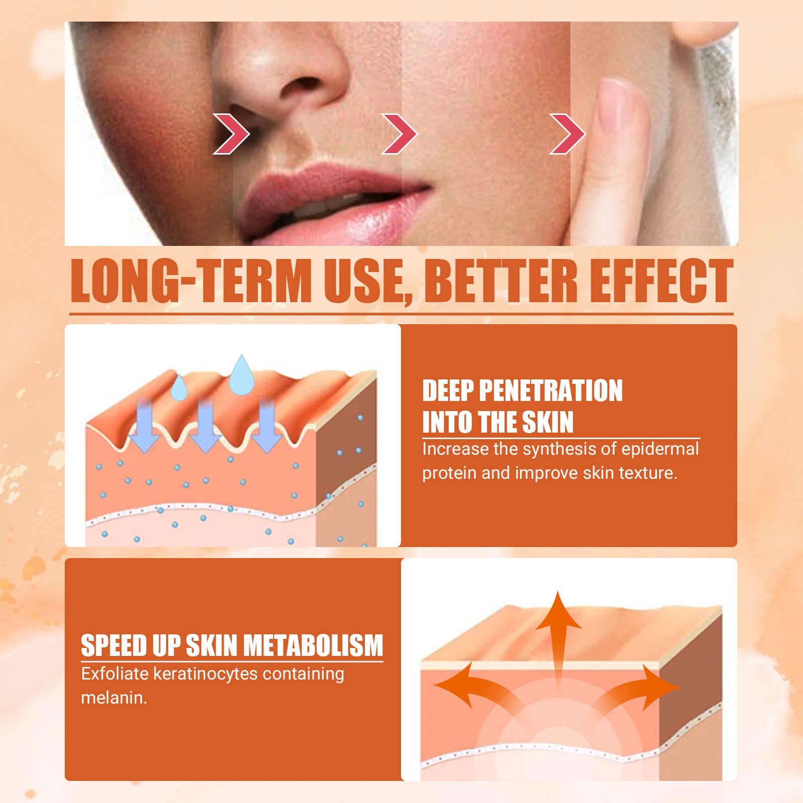 EELHOE Vitamin C Moisturizing Spray Moisturizing And Moisturizing Skin Lightening Acne Spots Rejuvenating And Whitening Spray - DropOnline.co