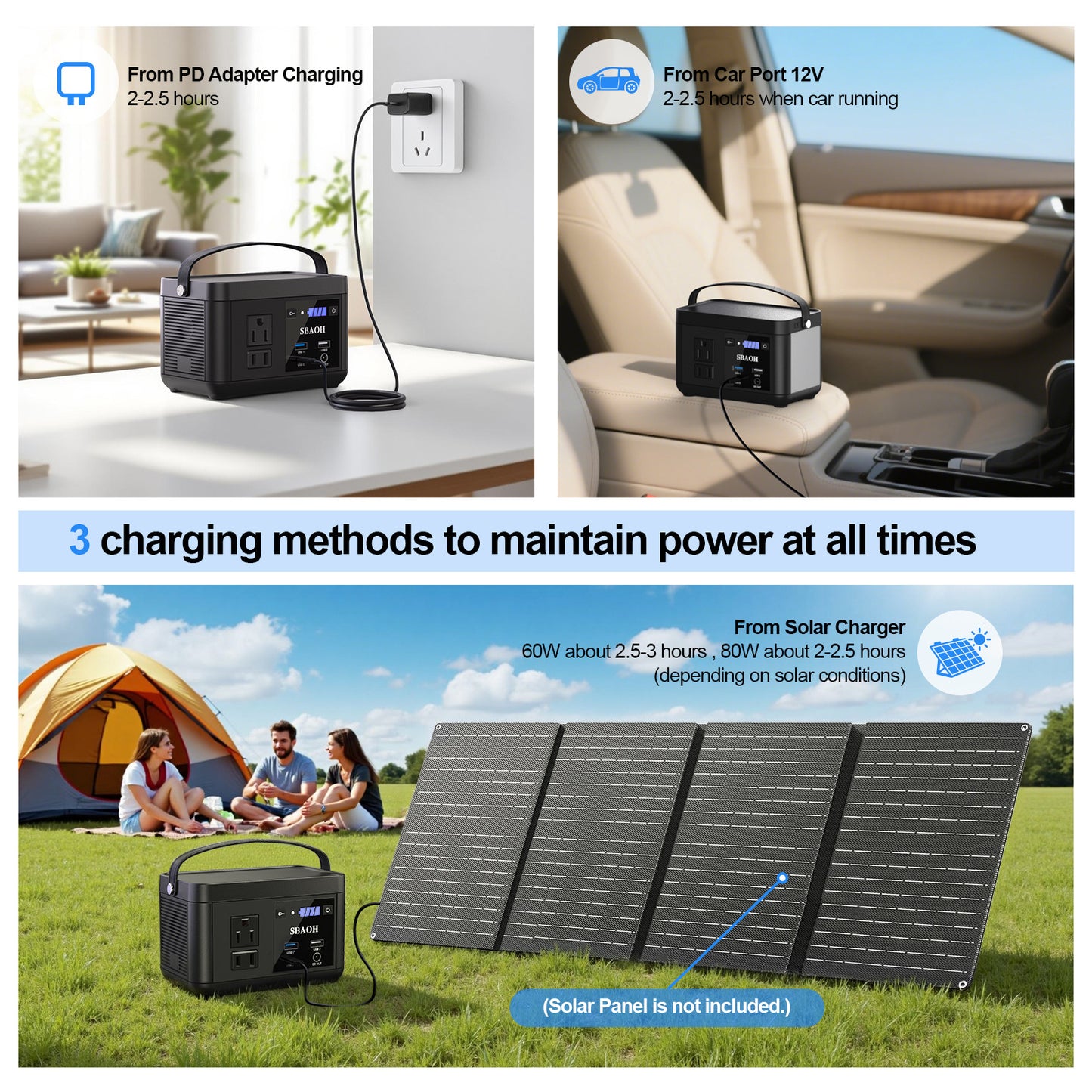 Portable Power Station P86,88.8Wh LiFePo4 Battery,with 120W AC Outputs, Solar Generator For Travel And Camping - DropOnline.co