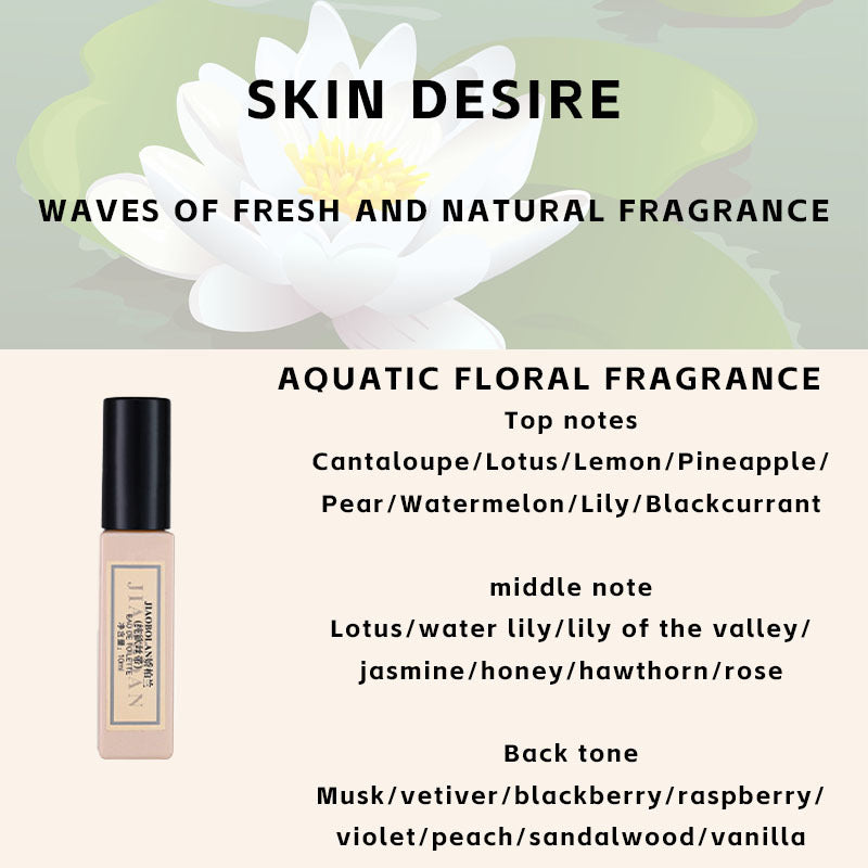 Women's Sample Perfume, Long-lasting Fragrance - DropOnline.co