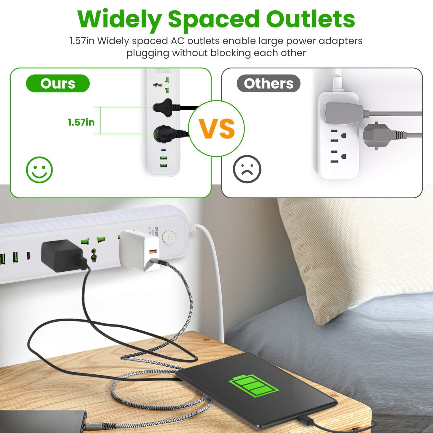 1Pc Power Strip With 6FT Extension Cord 3 AC Outlets And 2 USB A Ports 1 USB C Port 2500W Wall Mount Outlet Extender For Home Office Dorm Travel - DropOnline.co