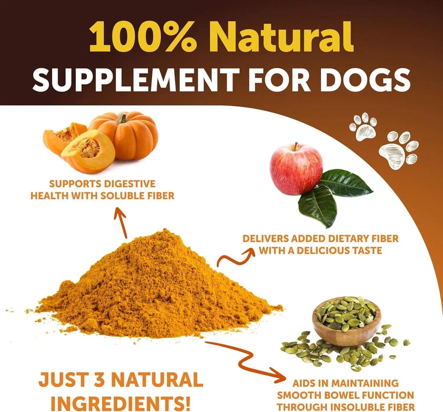 Do Not Sell On Amazon Pumpkin Powder For Dogs Digestive Support 8 OZ Fiber Supplement For Constipation For Gut Balance Healthy Skin Digestion Glands Firm Stool Poop Anti Diarrhea Gas Relief - DropOnline.co