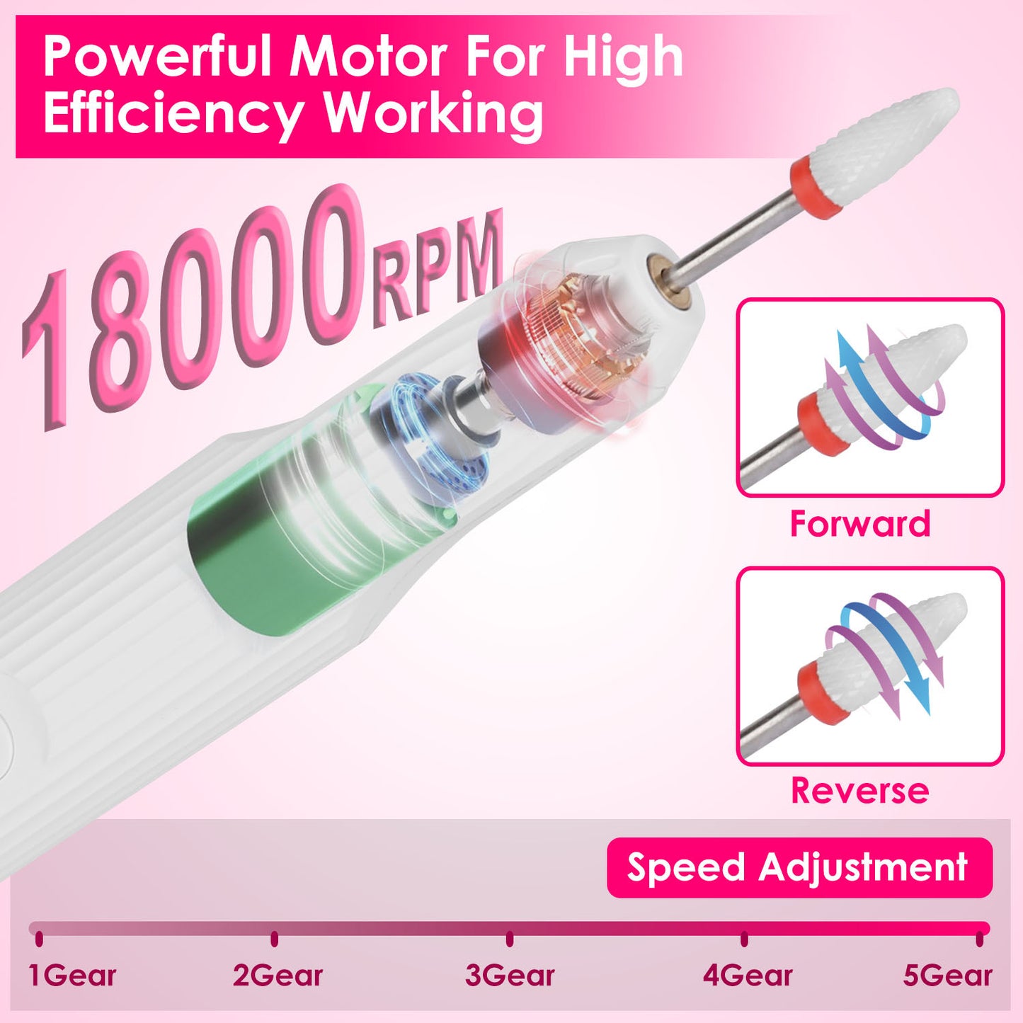 1Pc Portable Cordless Electric Nail Drill Kit Charging Base With UV Nail Dryer 6Pcs Nail Drill Bits 5Speeds Direction Control Timer Setting For Acrylic Gel Nails Polish Manicure Pedicure - DropOnline.co