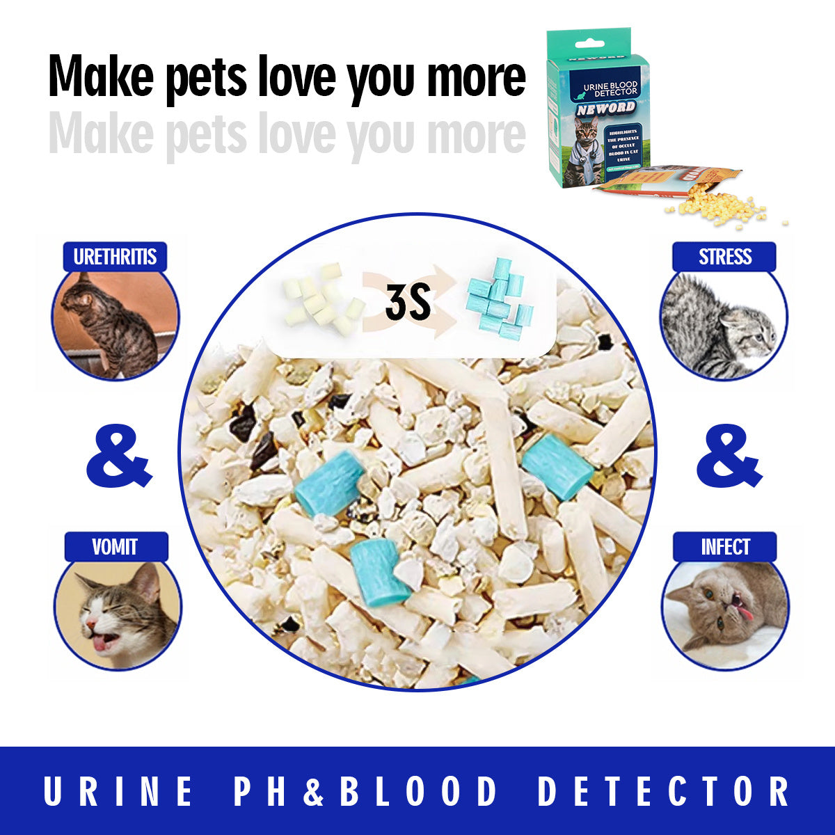 Cat Litter Self Checking Particles - Health Monitoring Color-Changing Litter for Cats - DropOnline.co