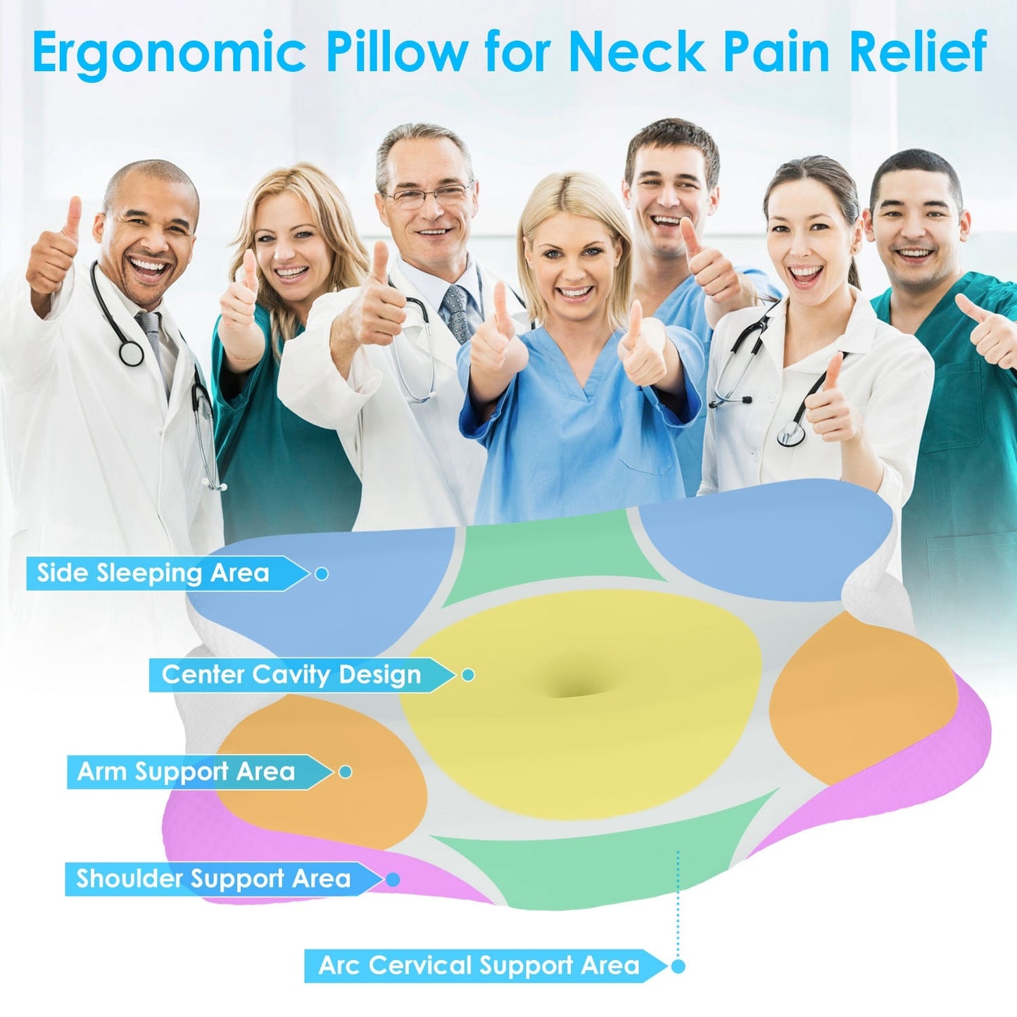 1Pc Orthopedic Memory Foam Pillow With Cooling Case Neck Support Pillow With Machine Washable Case For Side Back Stomach Sleepers - DropOnline.co