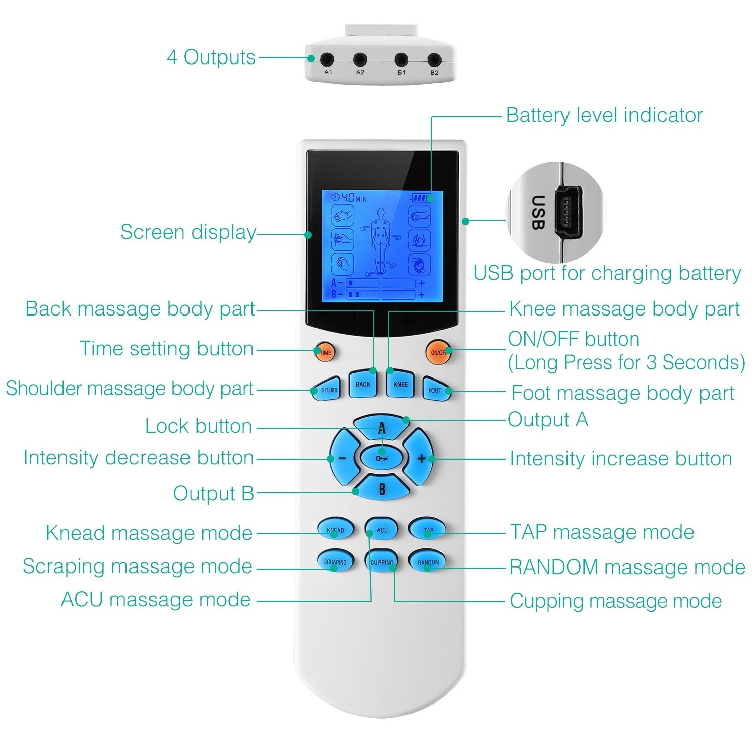 1Pc Tens Unit Machine Impulse Massager 10 Modes Pain Relief Body Massager Machine Muscle Stimulator With 4 Outputs And 8 Electrode Pads For Relief Relaxing Fitness - DropOnline.co