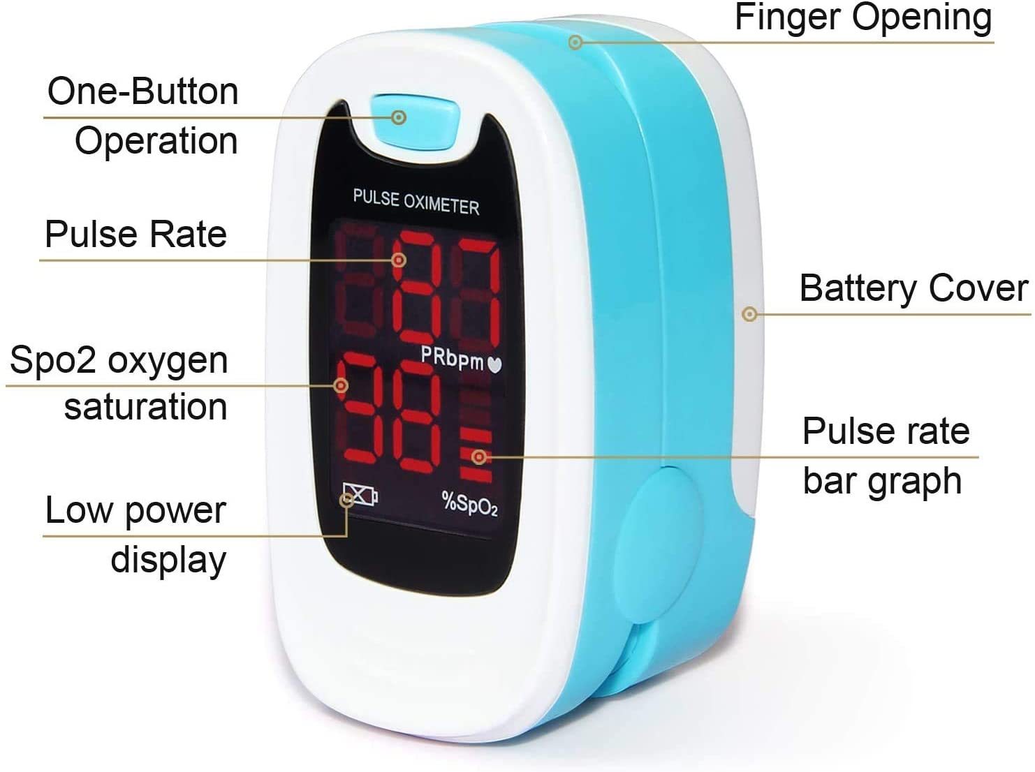Finger-clip Pulse Oximeter, Blood Oxygen Saturation And Heart Rate Monitoring, With Soft Case, FDA Approved - DropOnline.co
