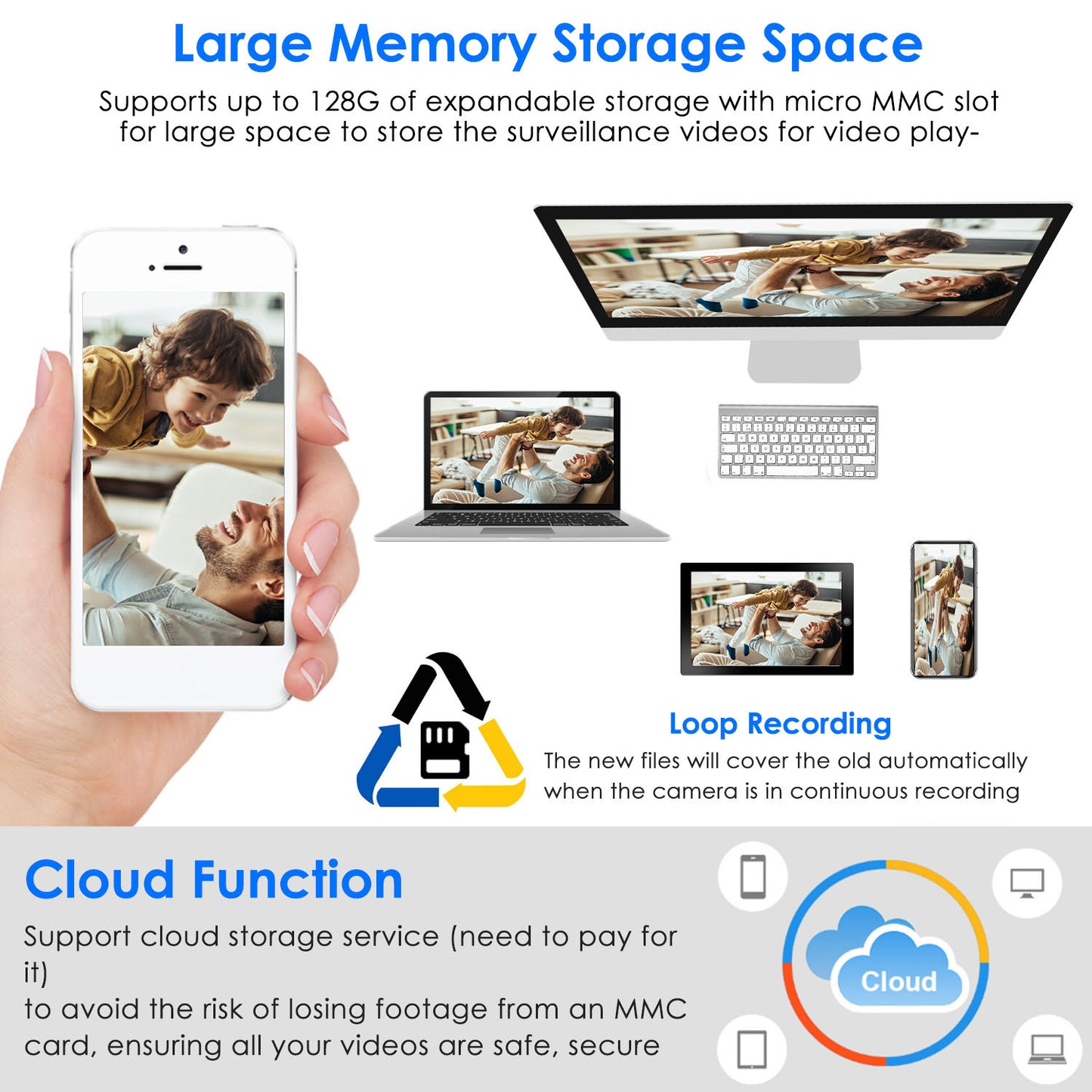 1Pc E27 WiFi Bulb Camera 1080P FHD WiFi IP Pan Tilt Security Surveillance Camera With Two-Way Audio Full Color Night Vision Flood Light Motion Tracking Siren Function APP Control - DropOnline.co