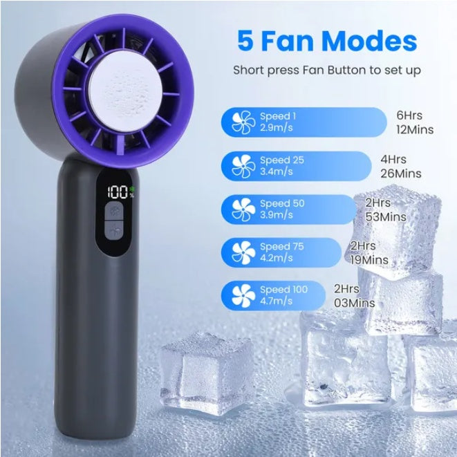 Speed Handheld Fan With Ice Cooler High Speed Turbo - DropOnline.co