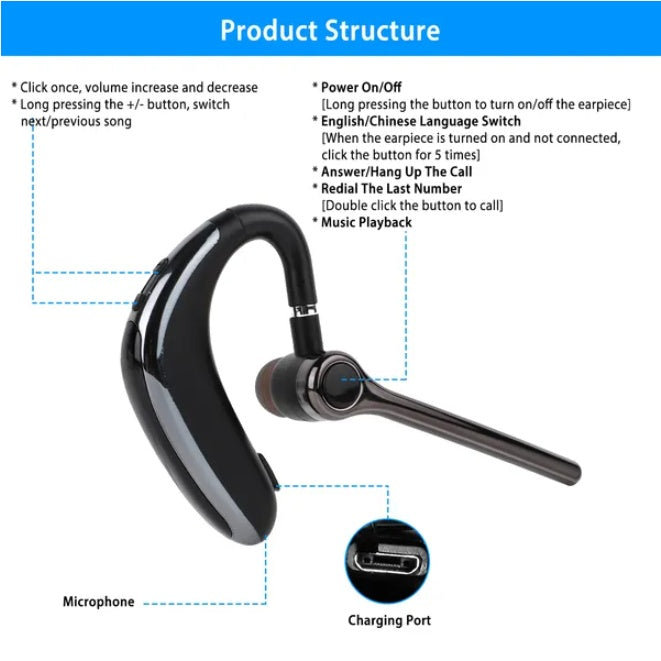 Rotating Left And Right Ear Compatible Headphones - DropOnline.co
