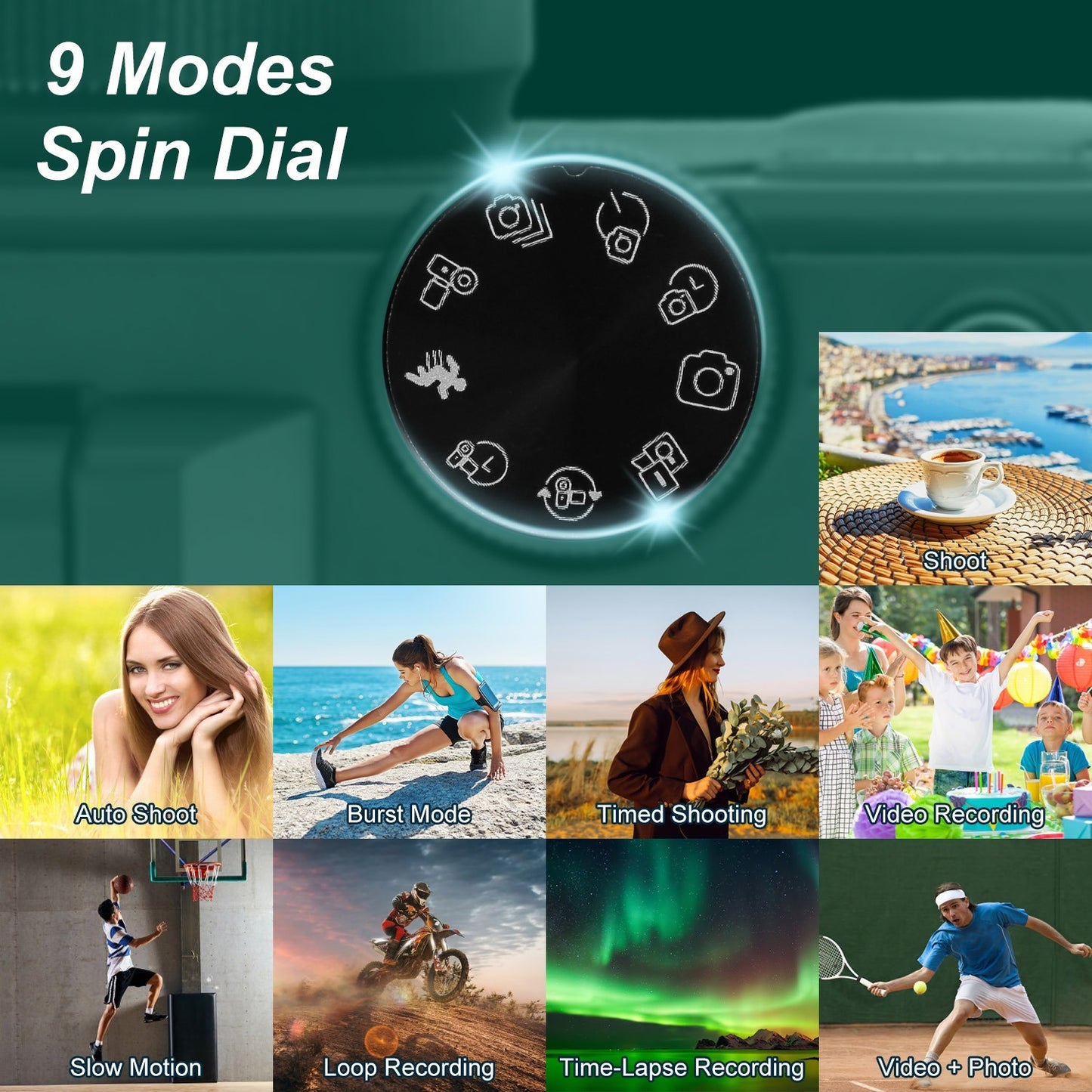 1Pc 5K 75MP Digital Camera For Photography Anti Shake WiFi Vlogging Video Camera With 9 Shooting Modes 18X Zoom Fill Light Webcam Function 2 Batteries 32G MMC Card 180Degree Flip IPS Screen - DropOnline.co