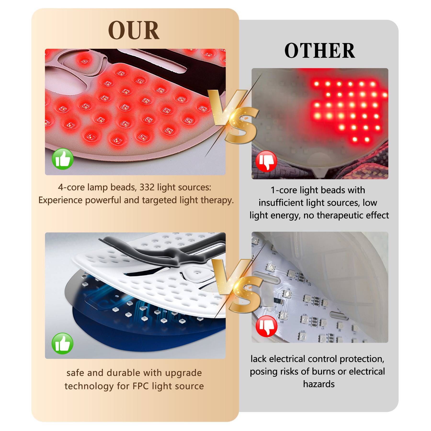 LED Face Mask Facial Care Tool, Red Light Therapy Mask For Face For Home Travel - DropOnline.co